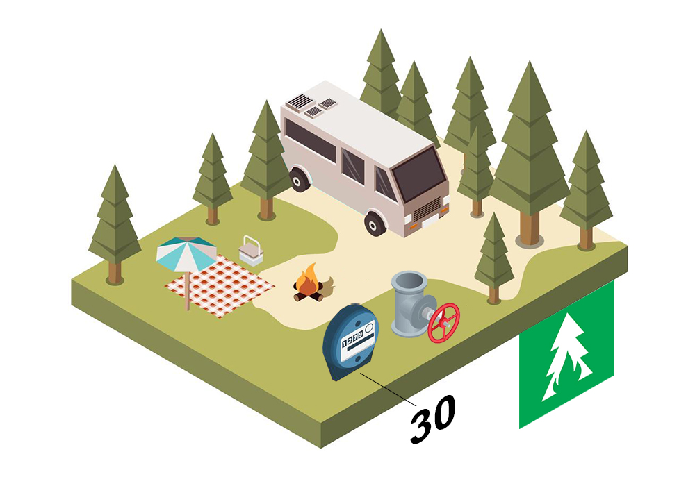 Camp Site - Water & Electric 30A